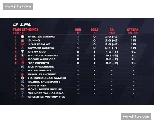 安迪李vs巅峰对决解析胜负关键与未来格局走向全面复盘与战术博弈深度前瞻